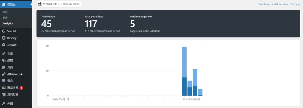 Koko-Analytics-Jetpack 瀏覽統計的最佳替代工具